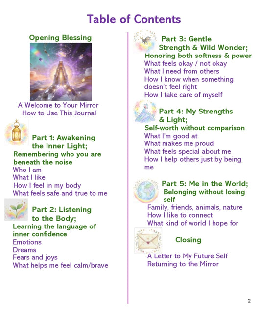 Mirror of Me Keepsake Journal - Digital Original