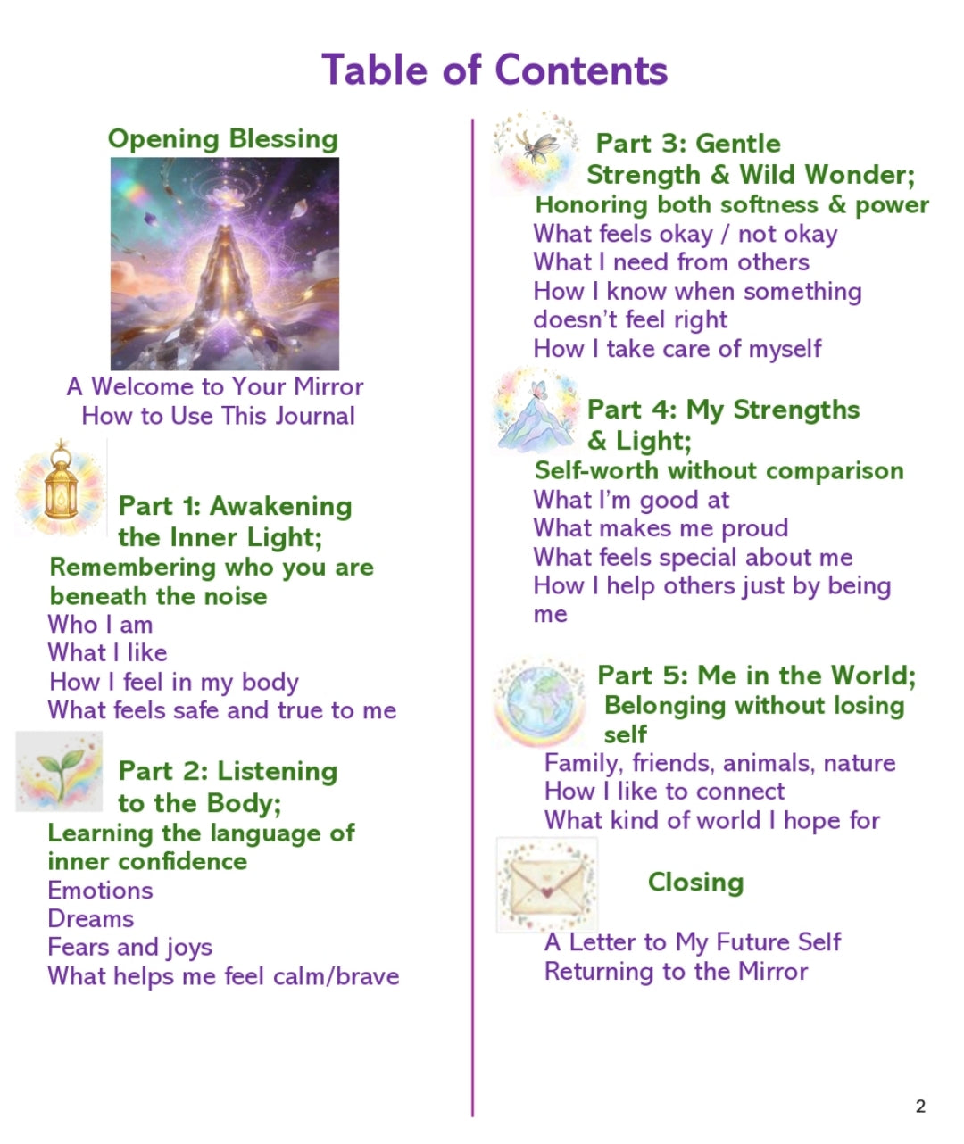 Mirror of Me Keepsake Journal - Digital Original